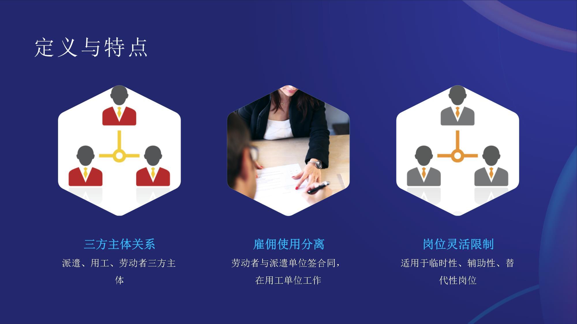 勞務派遣產(chǎn)品簡介